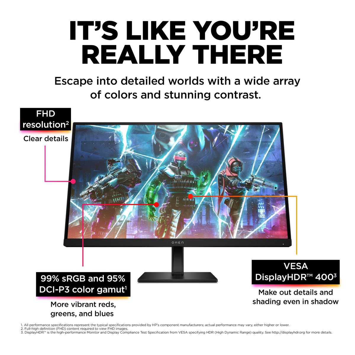 OMEN by HP 27 inch FHD 240Hz Gaming Monitor - OMEN 27s