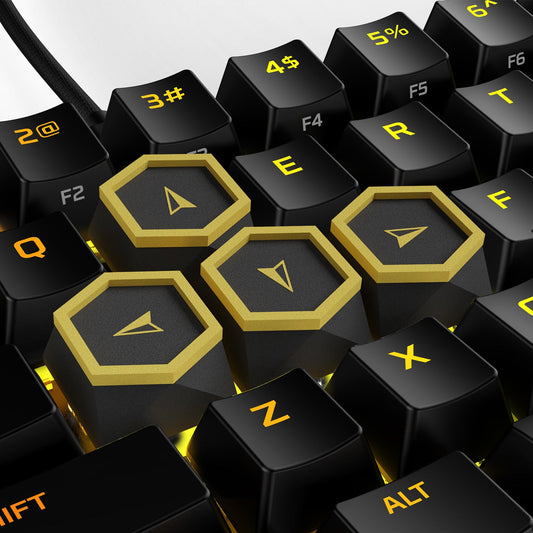 HyperX 3D Print Compass Movement Set Civilization VII