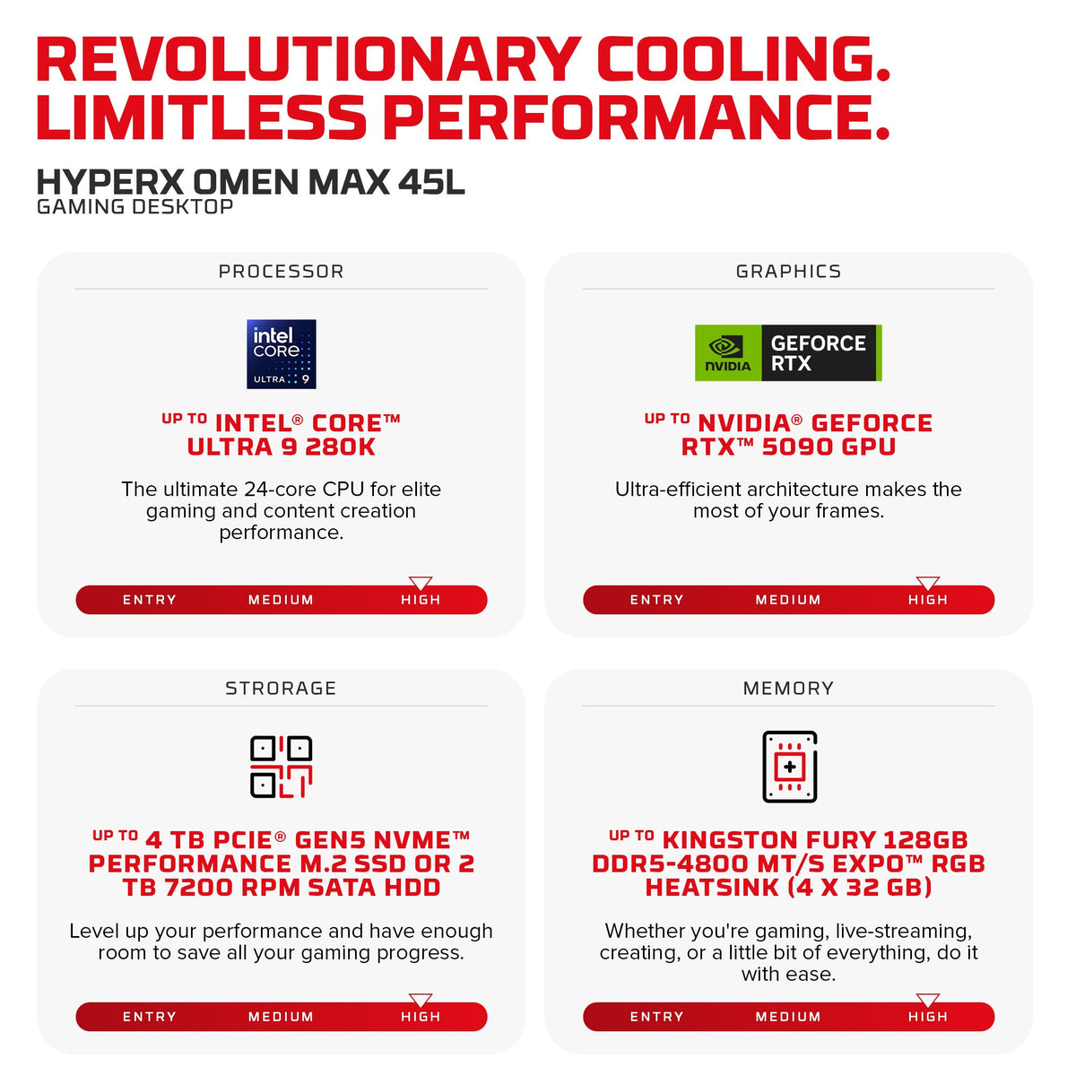 HyperX OMEN MAX 45L Gaming Desktop GT24-0963t PC, Windows 11 Home, Intel® Core™ Ultra 9, 64GB RAM, 2TB SSD, NVIDIA® GeForce RTX™ 5090, Shadow black glass