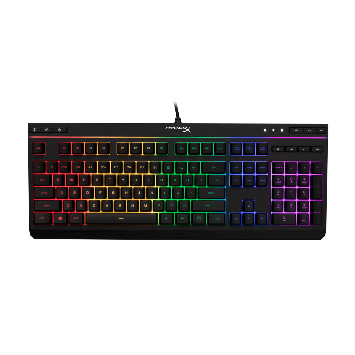 HyperX Bundle - Cloud II Headset + Alloy Core RGB Keyboard + Pulsefire Haste 2 Gaming Mouse