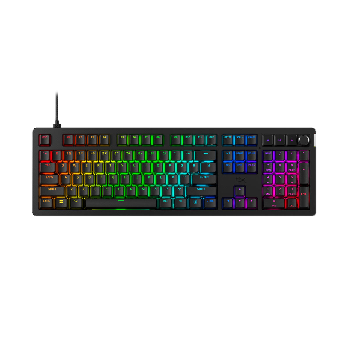 HyperX Bundle - Cloud III S Wireless + Alloy Rise + Pulsefire Saga Pro Wireless