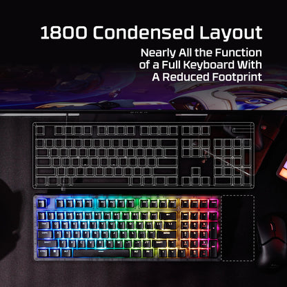 HyperX Origins 2 1800 – Mechanical Gaming Keyboard