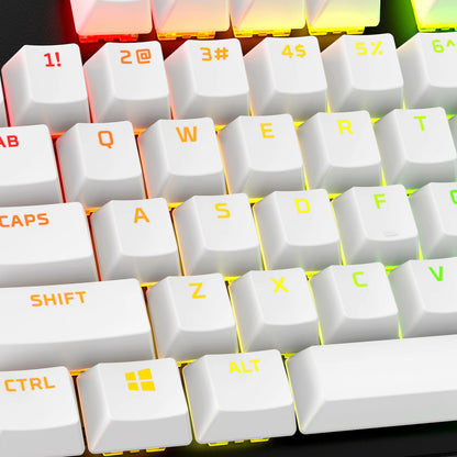 HyperX Full key Set Keycaps – PBT