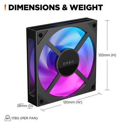 OMEN Modular 120mm Fan - Triple Pack Black
