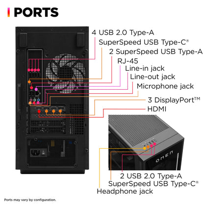 OMEN 35L Gaming Desktop GT16-0066m PC, Windows 11 Home, AMD Ryzen™ 7, 16GB RAM, 1TB SSD, NVIDIA® GeForce RTX™ 4060, Black